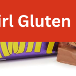 Is Twirl Gluten Free?